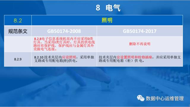 睿智創新RAIZ，一體化IT服務提供商