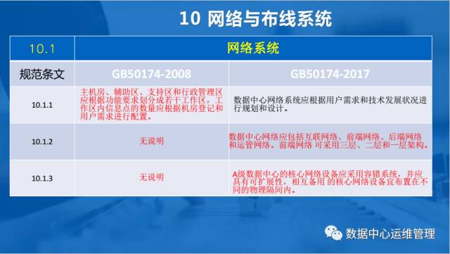 睿智創新RAIZ，一體化IT服務提供商