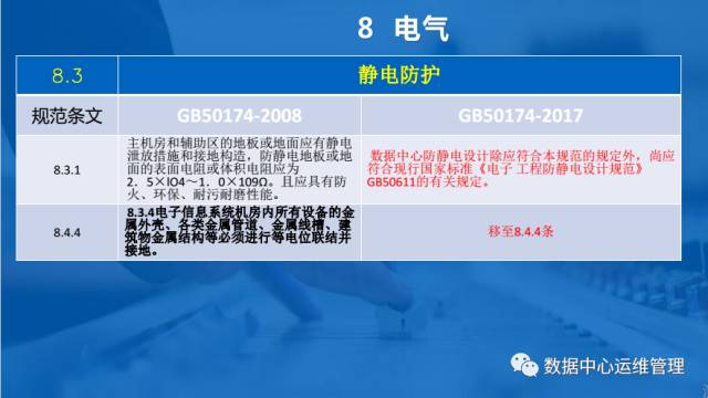 睿智創新RAIZ，一體化IT服務提供商