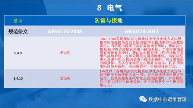 睿智創新RAIZ，一體化IT服務提供商