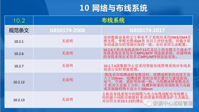 睿智創新RAIZ，一體化IT服務提供商
