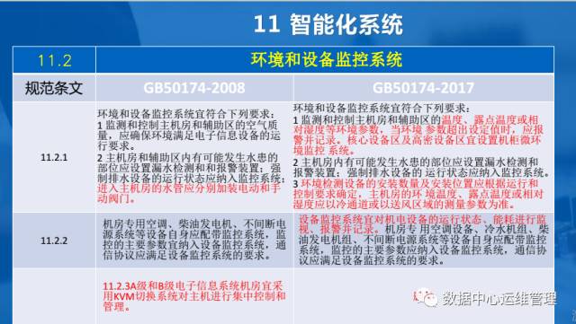 睿智創新RAIZ，一體化IT服務提供商