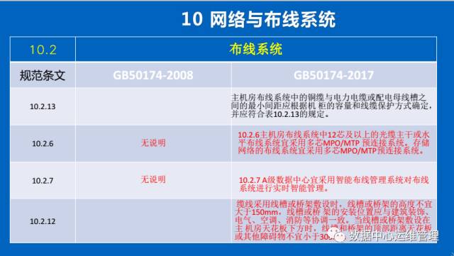 睿智創新RAIZ，一體化IT服務提供商