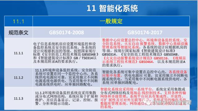睿智創新RAIZ，一體化IT服務提供商