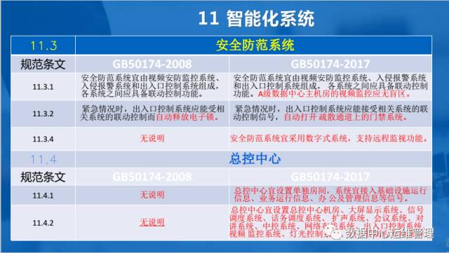 睿智創新RAIZ，一體化IT服務提供商