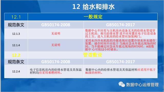 睿智創新RAIZ，一體化IT服務提供商