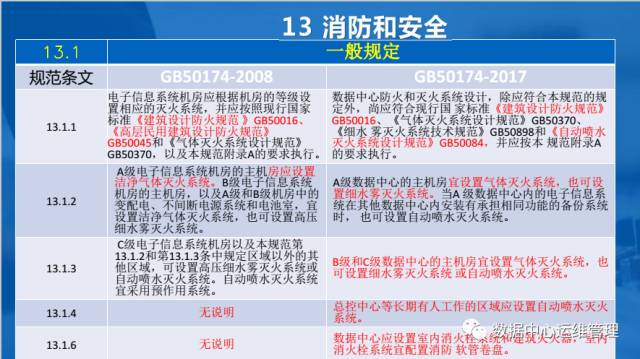 睿智創新RAIZ，一體化IT服務提供商