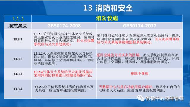 睿智創新RAIZ，一體化IT服務提供商