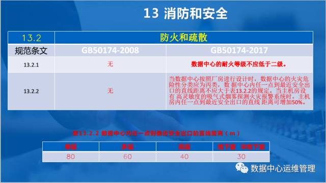 睿智創新RAIZ，一體化IT服務提供商