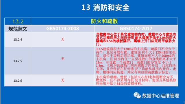 睿智創新RAIZ，一體化IT服務提供商