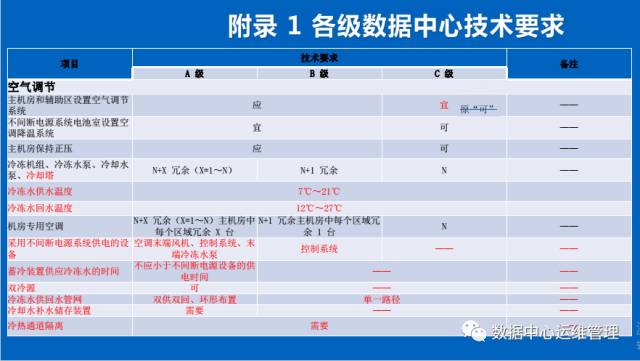 睿智創新RAIZ，一體化IT服務提供商