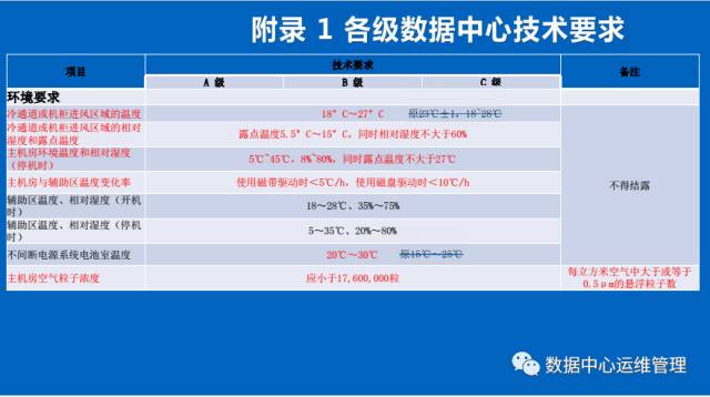 睿智創新RAIZ，一體化IT服務提供商