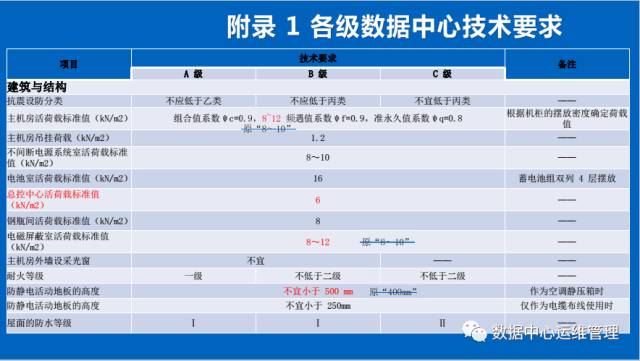 睿智創新RAIZ，一體化IT服務提供商