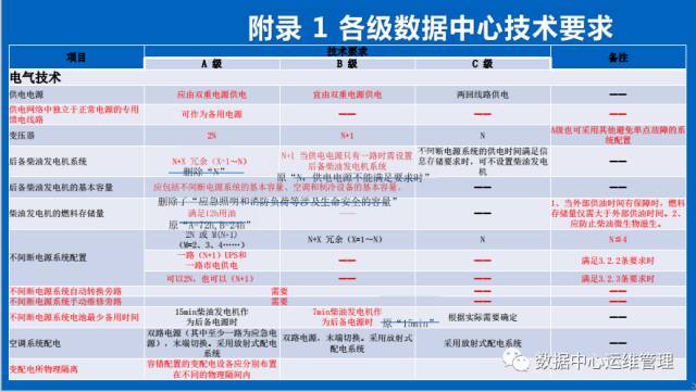 睿智創新RAIZ，一體化IT服務提供商