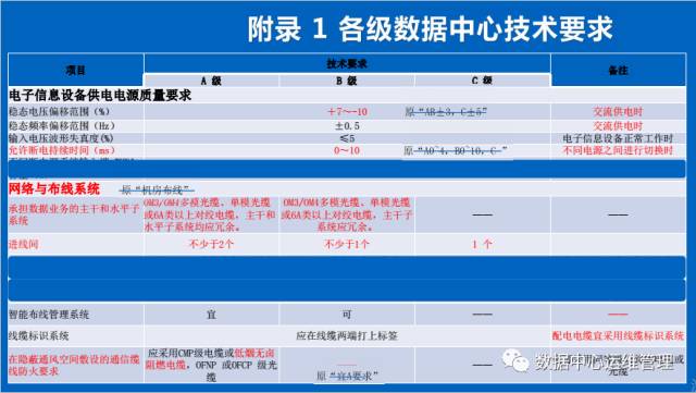 睿智創新RAIZ，一體化IT服務提供商