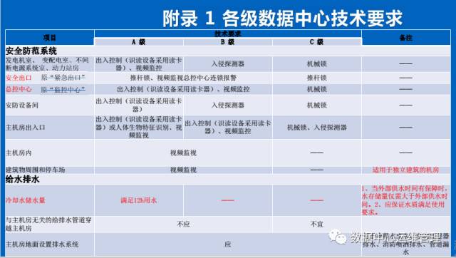 睿智創新RAIZ，一體化IT服務提供商