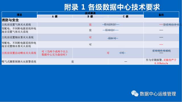 睿智創新RAIZ，一體化IT服務提供商