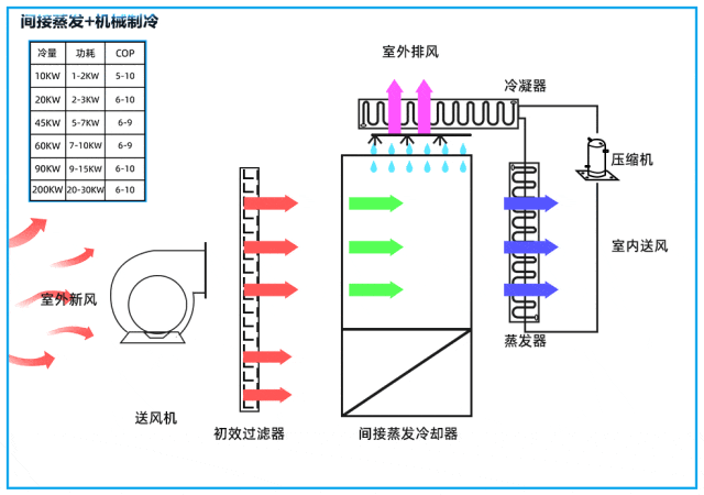 睿智創新RAIZ，一體化IT服務提供商