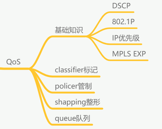 睿智創新RAIZ，一體化IT服務提供商