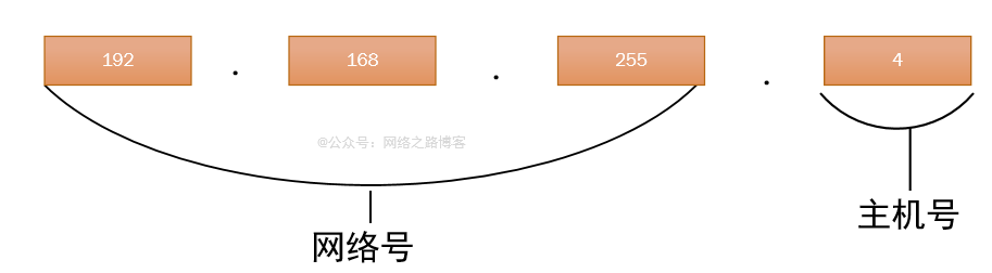 睿智創新RAIZ,一體化IT服務提供商 睿智創新RAIZ,一體化IT服務提供商