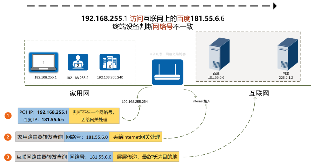 睿智創新RAIZ,一體化IT服務提供商 睿智創新RAIZ,一體化IT服務提供商