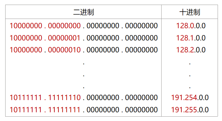 睿智創新RAIZ,一體化IT服務提供商 睿智創新RAIZ,一體化IT服務提供商