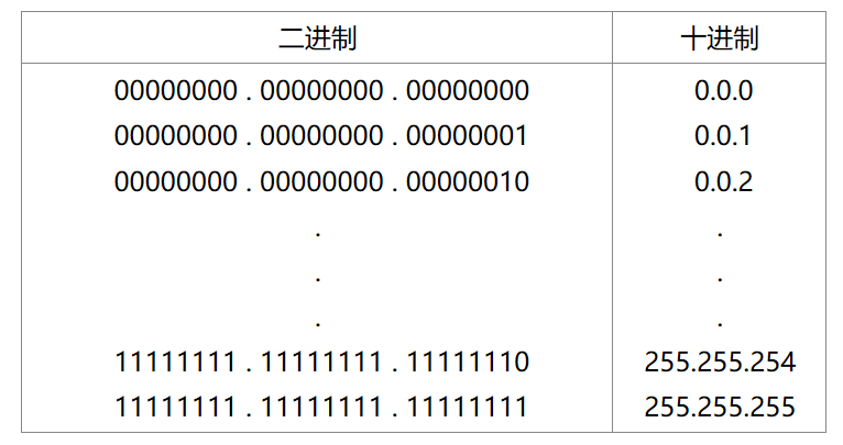 睿智創新RAIZ,一體化IT服務提供商 睿智創新RAIZ,一體化IT服務提供商