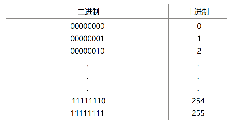 睿智創新RAIZ,一體化IT服務提供商 睿智創新RAIZ,一體化IT服務提供商
