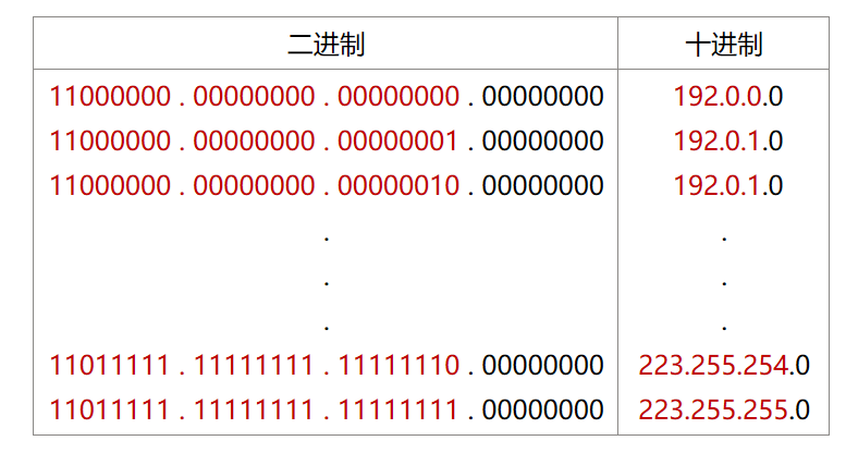 睿智創新RAIZ,一體化IT服務提供商 睿智創新RAIZ,一體化IT服務提供商