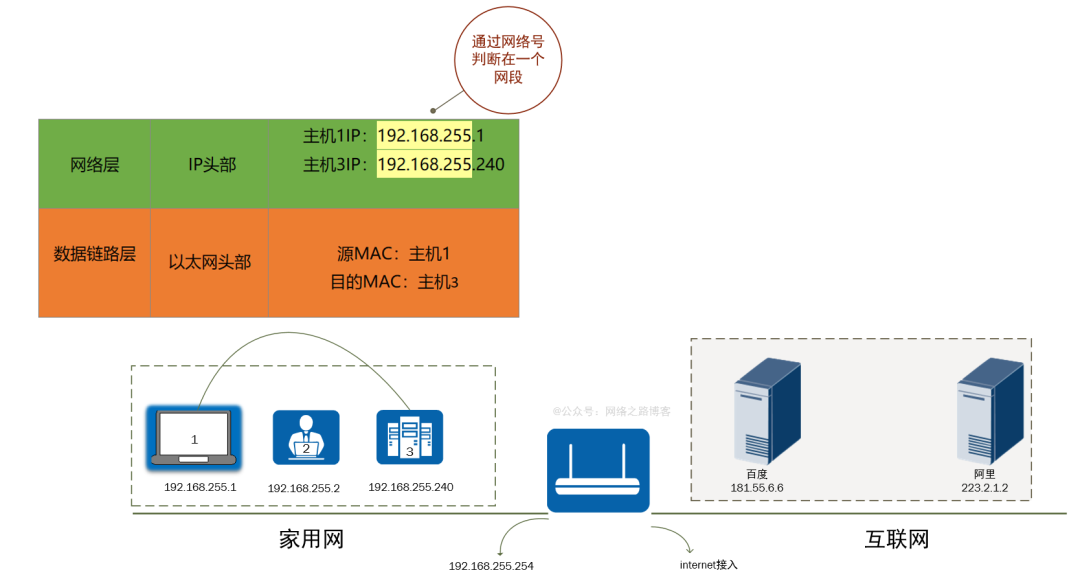 睿智創新RAIZ,一體化IT服務提供商 睿智創新RAIZ,一體化IT服務提供商