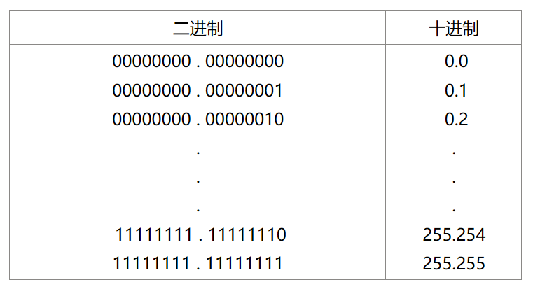 睿智創新RAIZ,一體化IT服務提供商 睿智創新RAIZ,一體化IT服務提供商