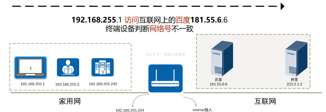 睿智創新RAIZ,一體化IT服務提供商 睿智創新RAIZ,一體化IT服務提供商
