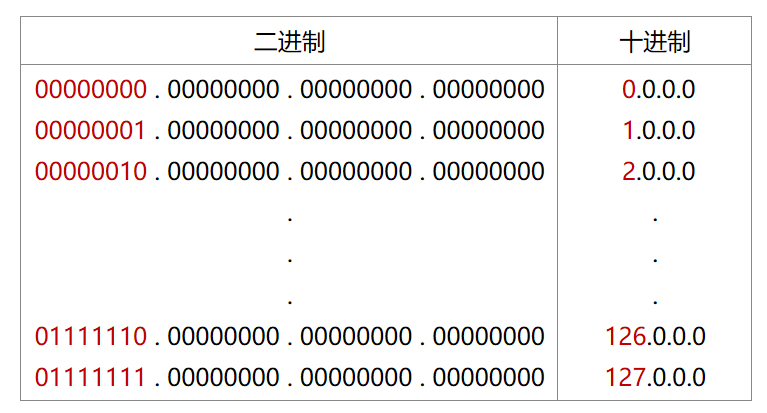 睿智創新RAIZ,一體化IT服務提供商 睿智創新RAIZ,一體化IT服務提供商