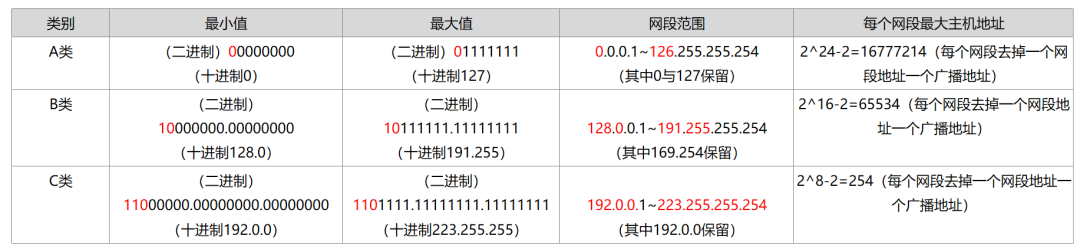 睿智創新RAIZ,一體化IT服務提供商 睿智創新RAIZ,一體化IT服務提供商