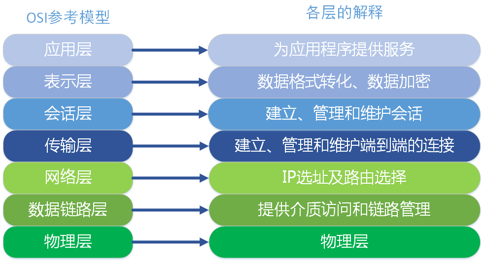 睿智創新RAIZ，一體化IT服務提供商
